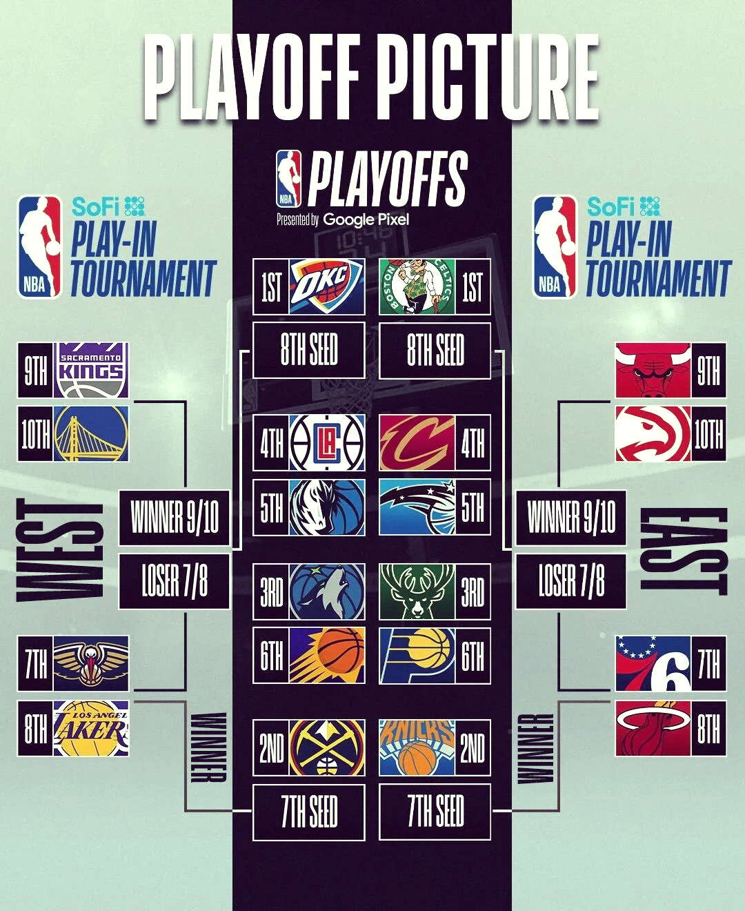 关于芝加哥公牛迎NBA常规赛关键赛；今夜调整名单；信心回归；赛季目标并未改变的信息