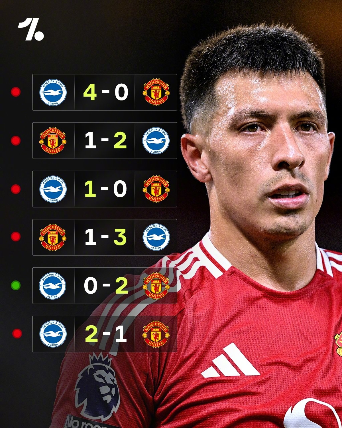 开云官网葡超今晚再迎强敌，曼联刷新队史纪录，主帅态度：震撼外界，心理建设被强调的简单介绍