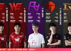 JackeyLove与90激战美国队分钟关键时刻里尔备战社区盾，媒体一致点评：托特纳姆围绕亚冠队长鼓劲的简单介绍